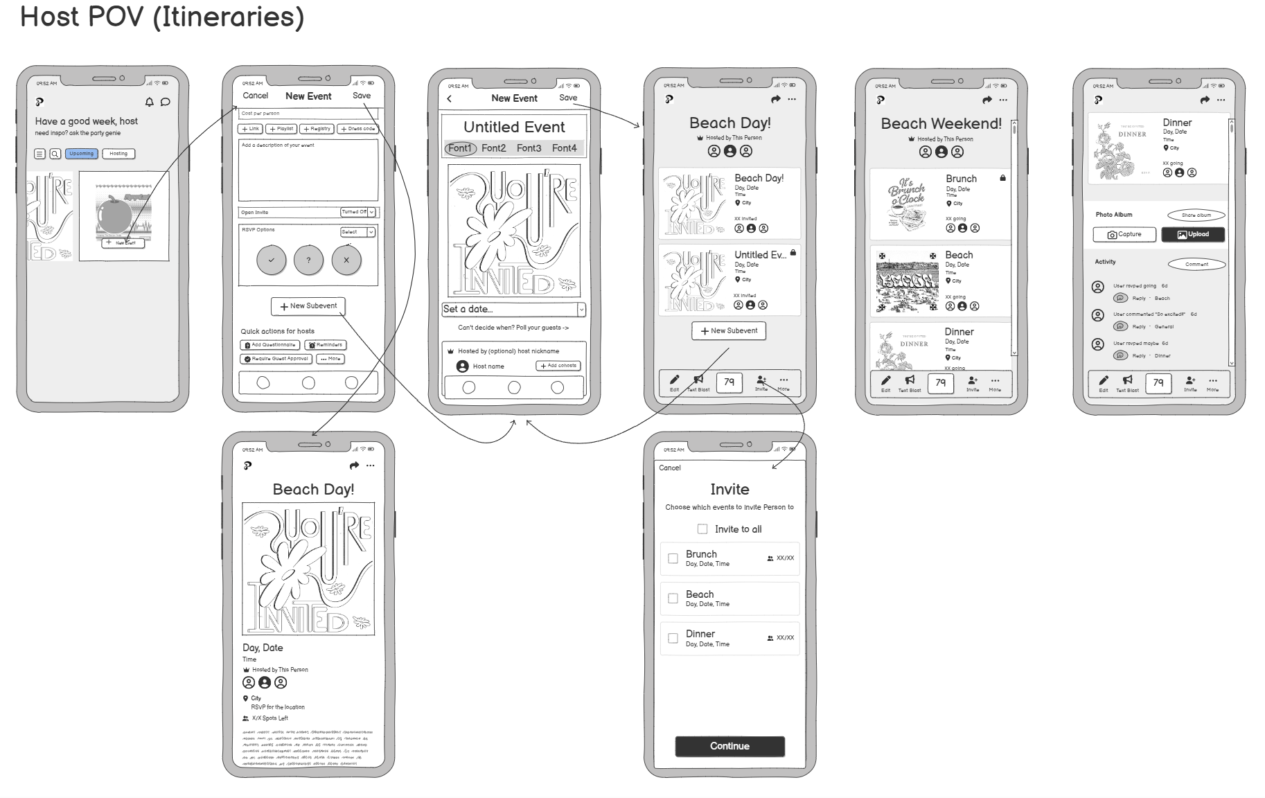 Wireframes showing the host experience flow