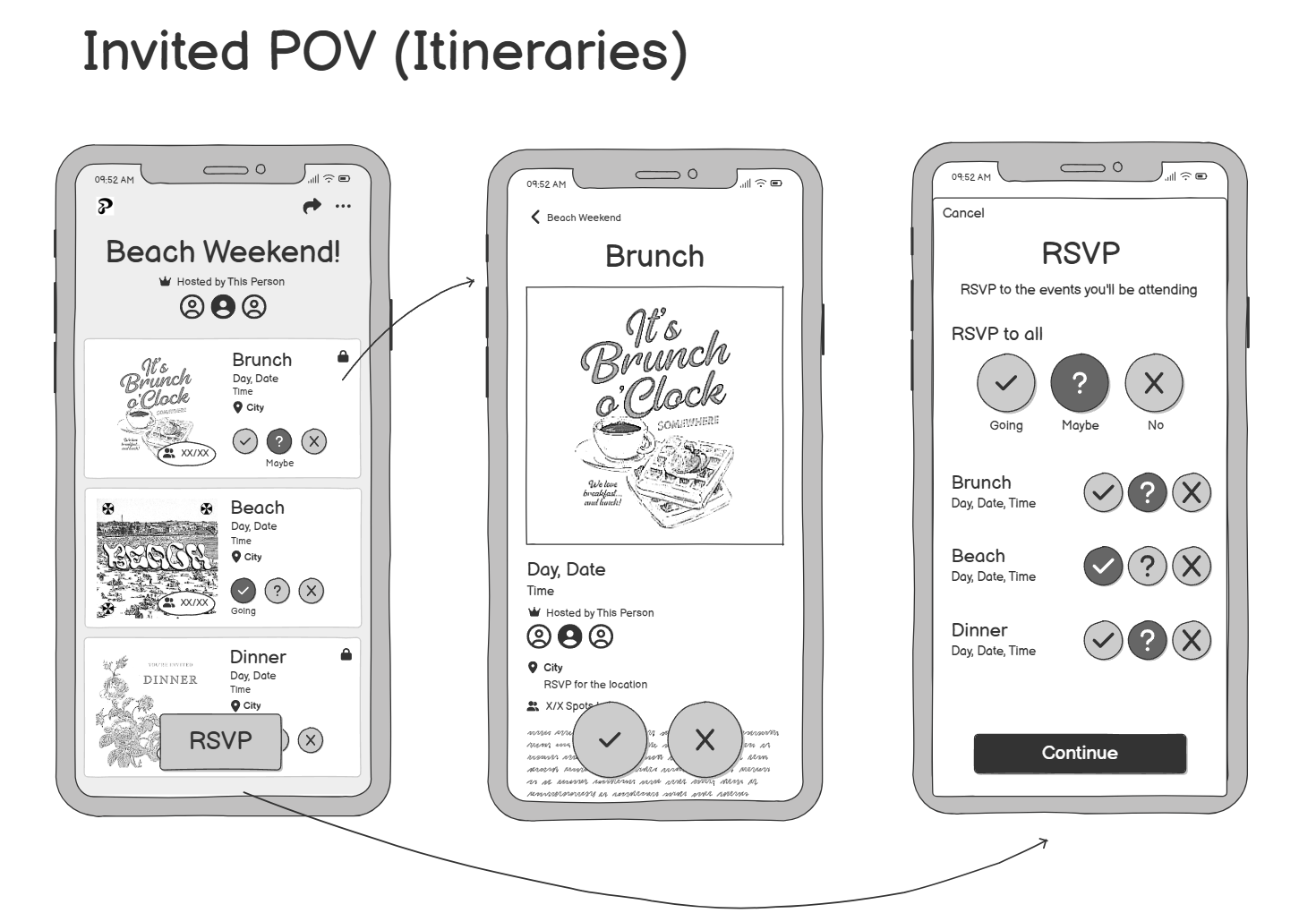 Wireframes showing the guest experience flow