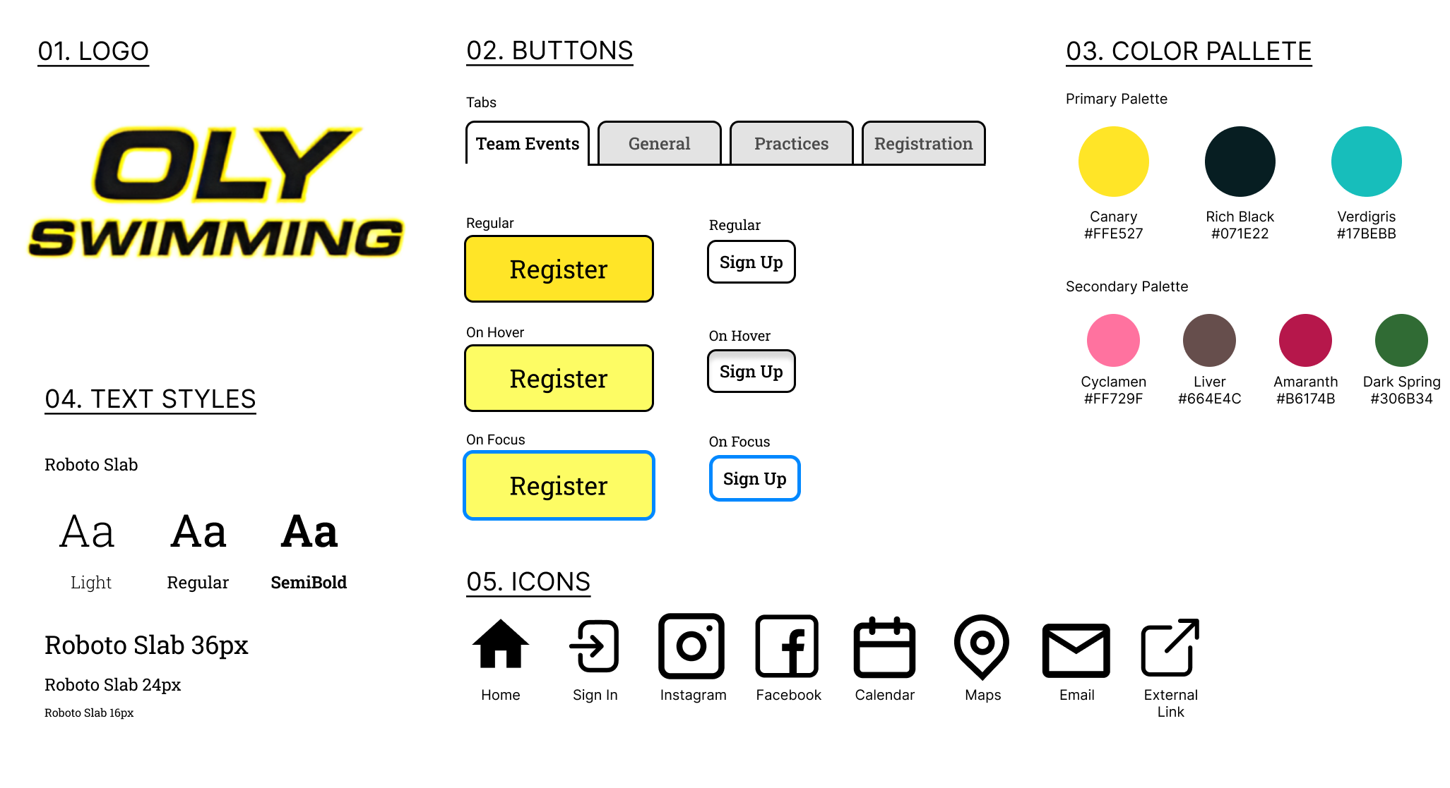 Style guide for the redesigned website